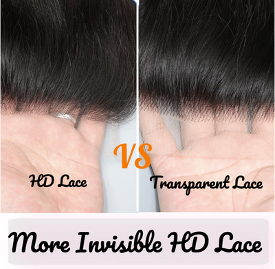Riverwood Straight Human Hair Lace Closure 4"x4"