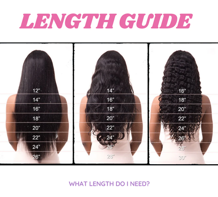 Hair length guide for Riverwood human hair bundles