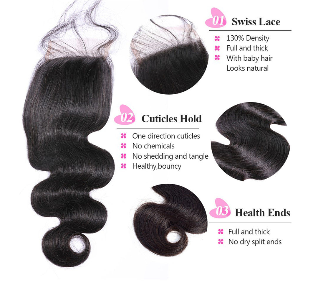 Riverwood Body Wave Lace Closure 4"x4"