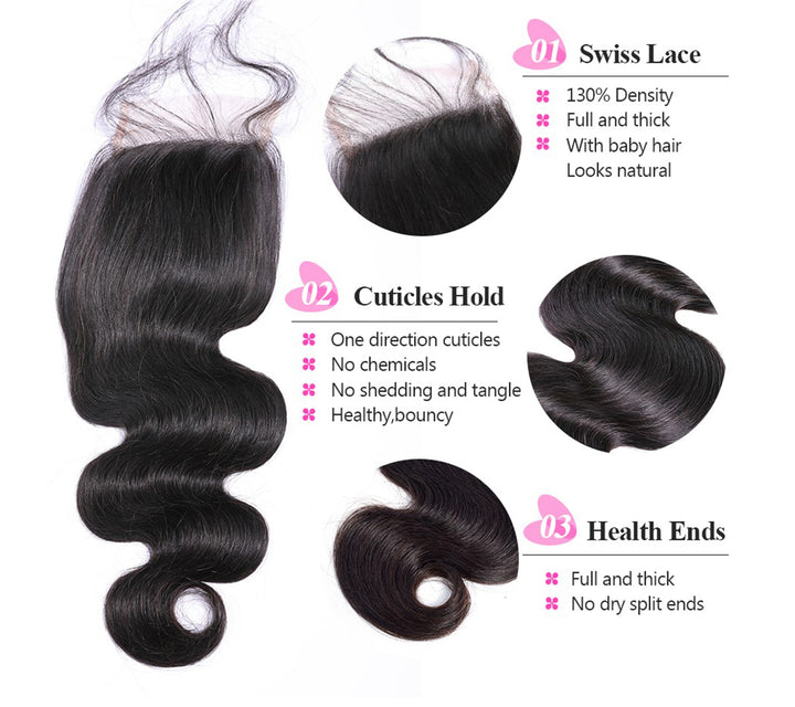 Riverwood Body Wave Lace Closure 4"x4"