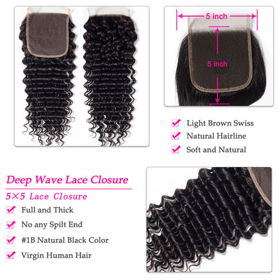 Riverwood 5*5 Deep Wave Lace Closure