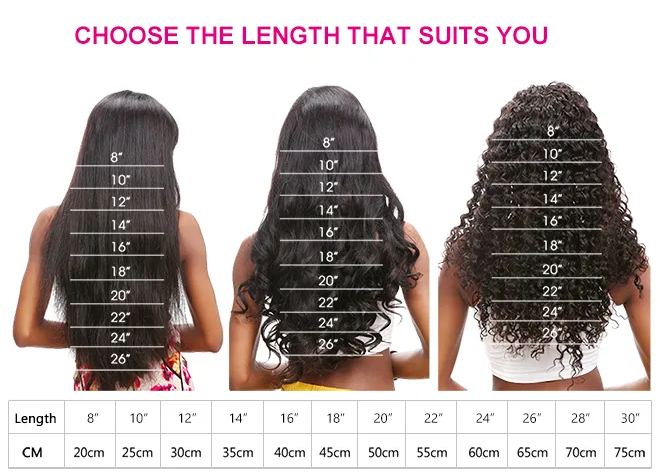 Hair length reference chart for Riverwood hair bundles